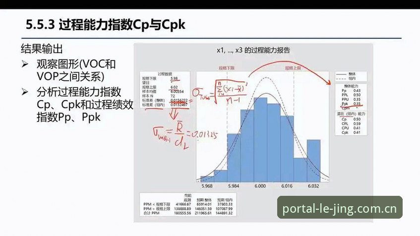 乐竞体育怎么注册 乐竞体育平台2025新版注册流程深度分析:从旧版故障到v2.1.0的全面技术升级
